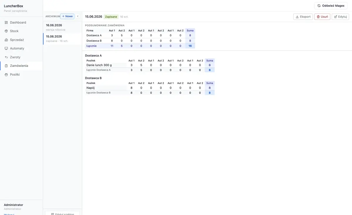 Preview of the LuncherBox panel – supplier orders
